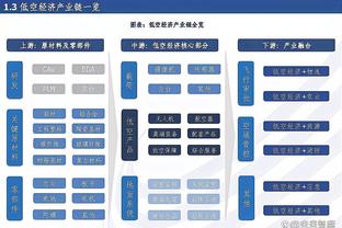 季孟年：绿军背靠背战魔术确实是道坎 但没必要过度悲观